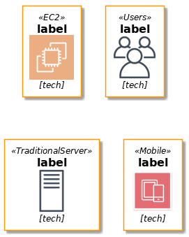 @startuml
!include <awslib/AWSCommon>
!include <awslib/Compute/all.puml>
!include <awslib/mobile/all.puml>
!include <awslib/general/all.puml>

EC2(EC2, "label", "tech")
Users(Users, "label", "tech")
TraditionalServer(TraditionalServer, "label", "tech")
Mobile(Mobile, "label", "tech")

@enduml